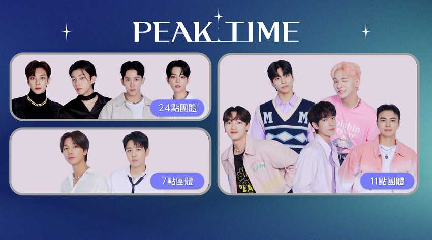 Peak Time第11集｜免費線上看｜綜藝｜LINE TV-精彩隨看